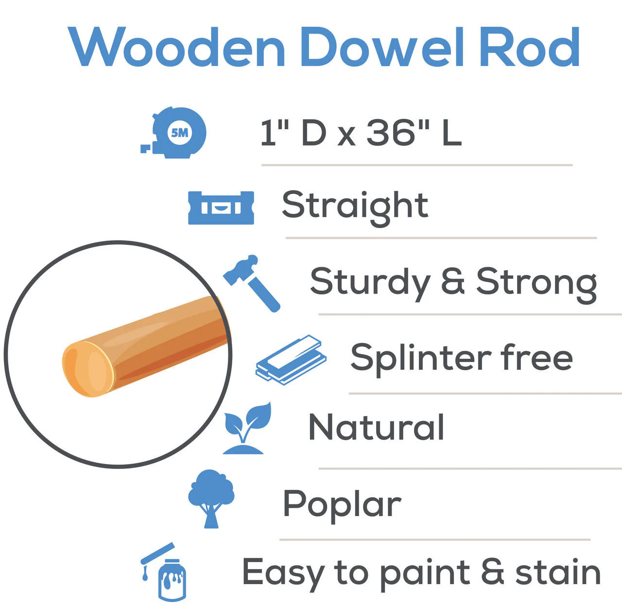 1" x 36" Wooden Dowel - Image 3