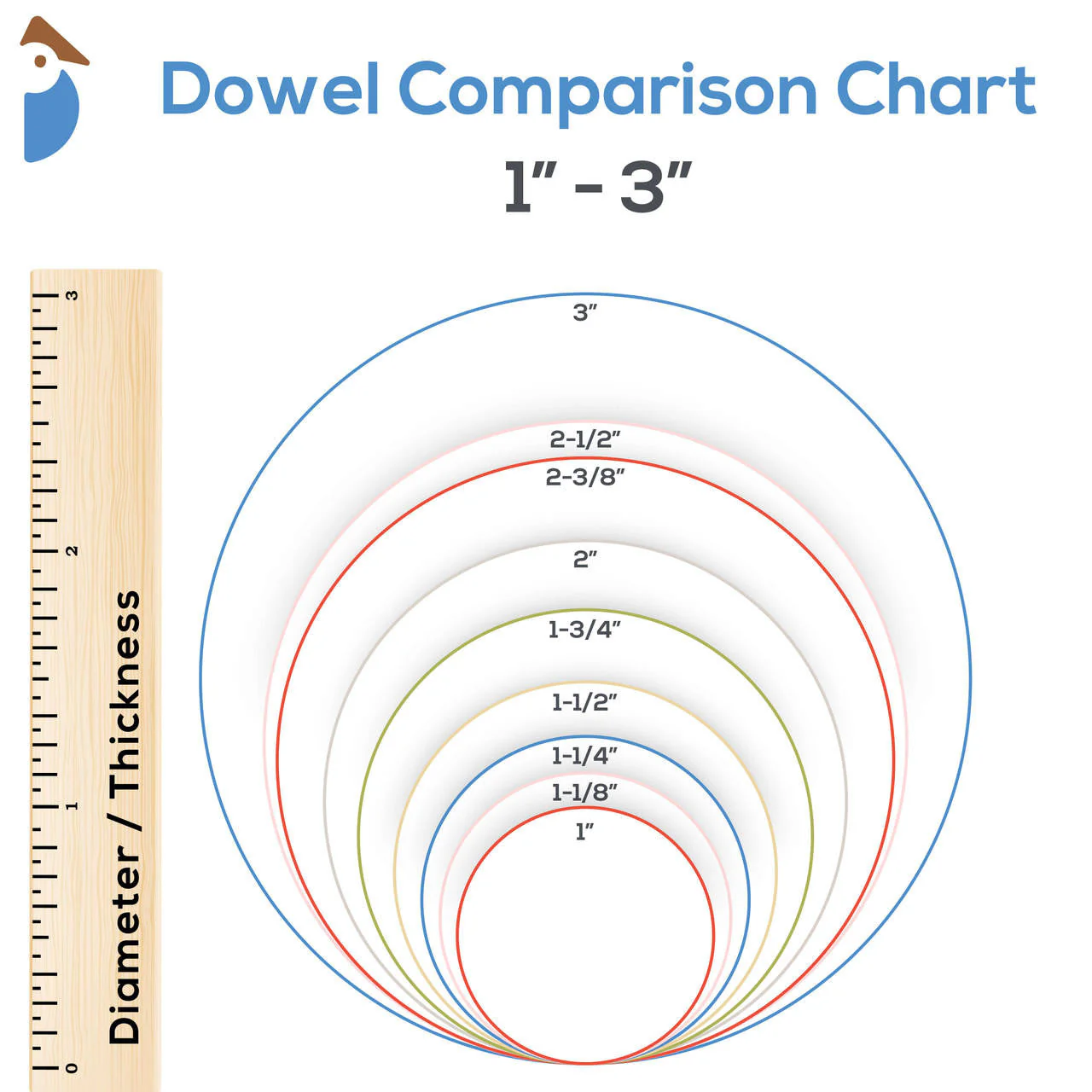 3 x 36 Beech Dowel - Image 3